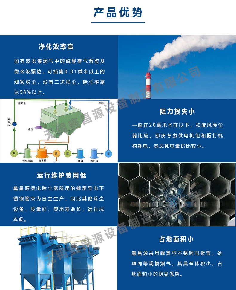 安徽电捕焦油器的优势