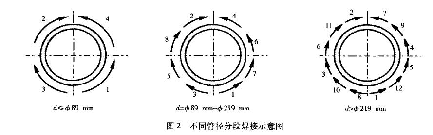 1585719738116483.png 图片2.png