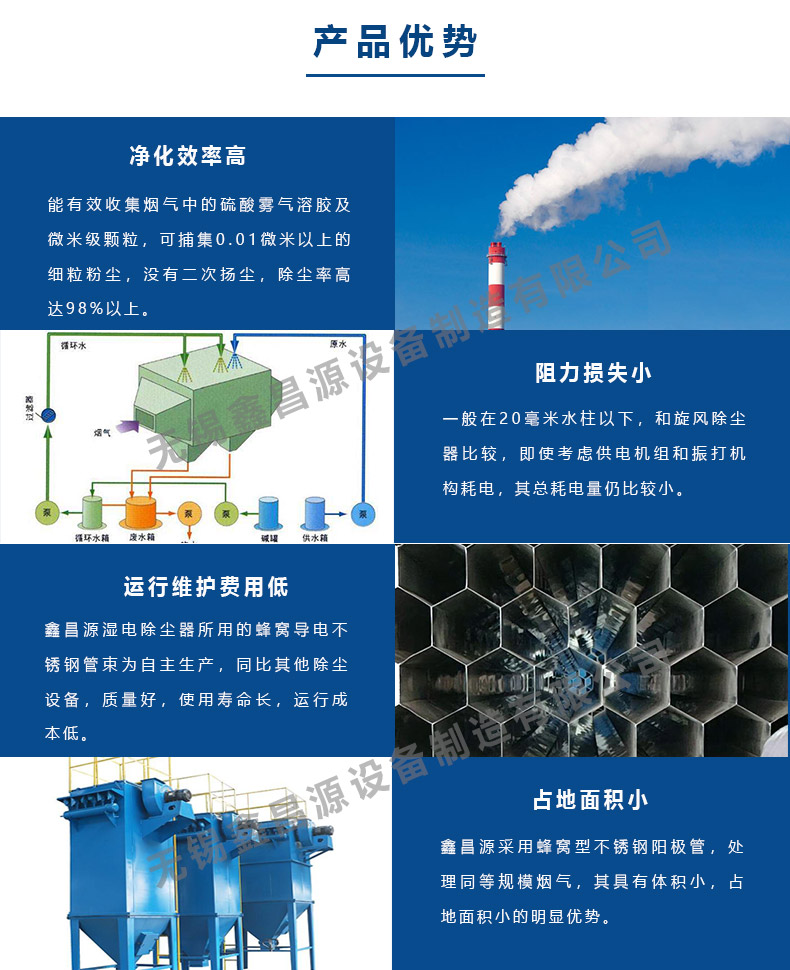 贵州湿电除尘器的优势.jpg