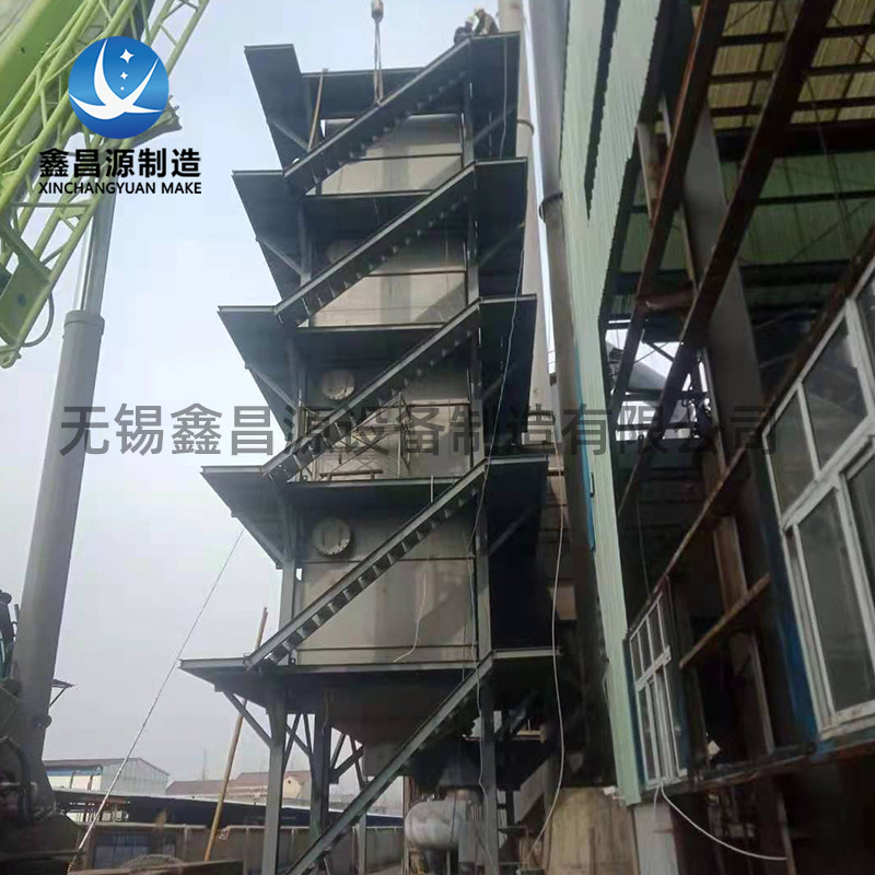 湿式静电除尘器能解决什么问题？